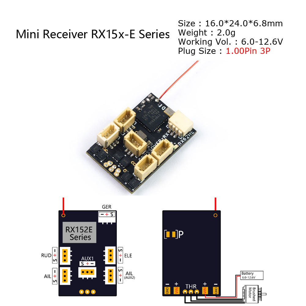 DW Hobby RX15X-E Series Mini M - Brushless Motor Thrust Test Stand recension och pris